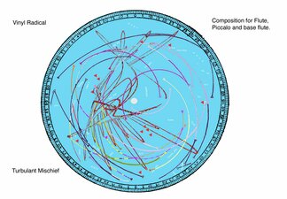 Vinyl Radical: Turbulent Mischief, for flute, piccolo & bass flute